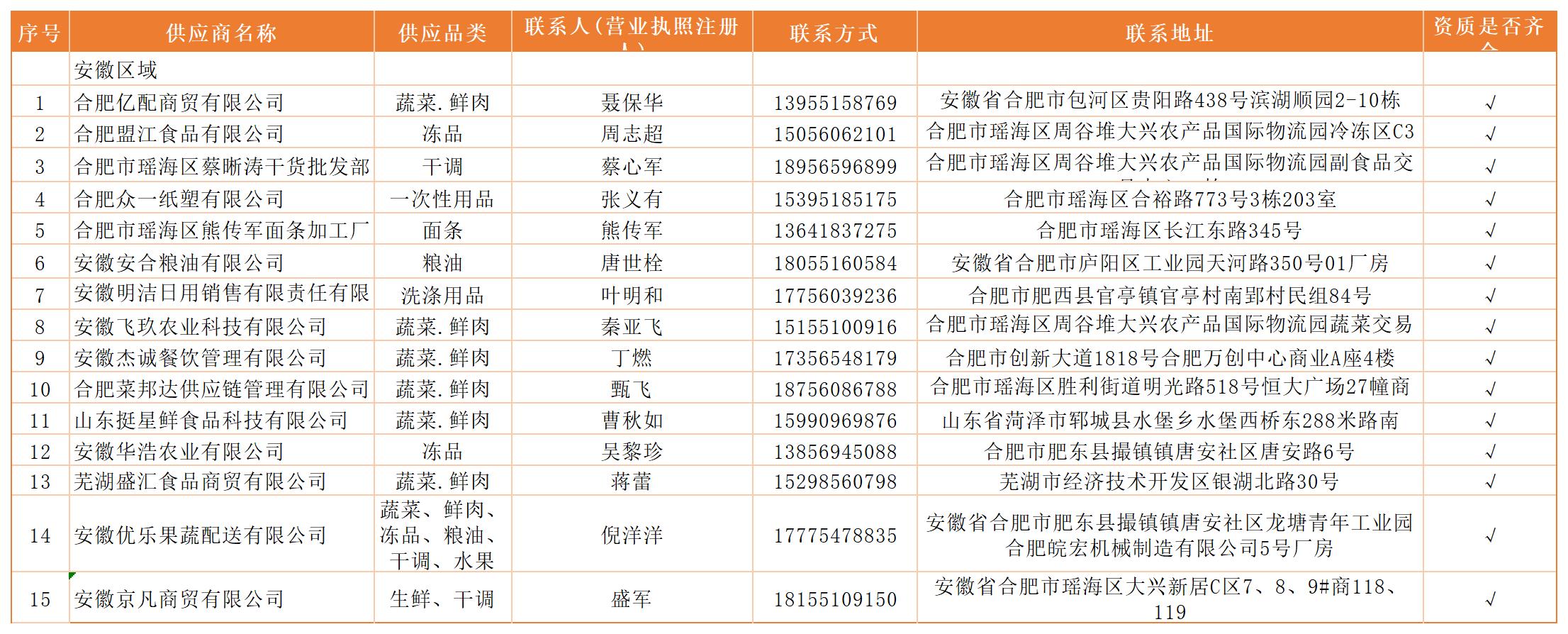 必发888(唯一)官方网站